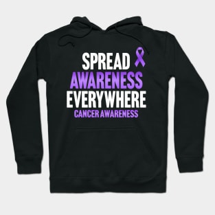 World Cancer Day lavender Ribbon Cancer Awareness Hoodie